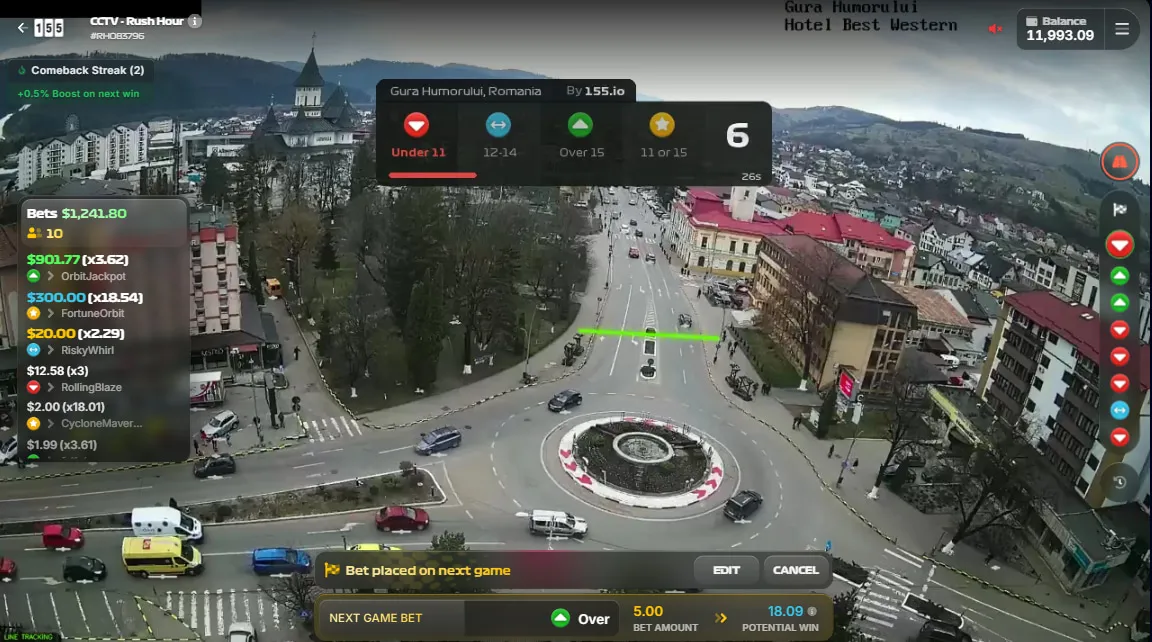 Domande di base su CCTV Rush Hour Domande di base su CCTV Rush Hour